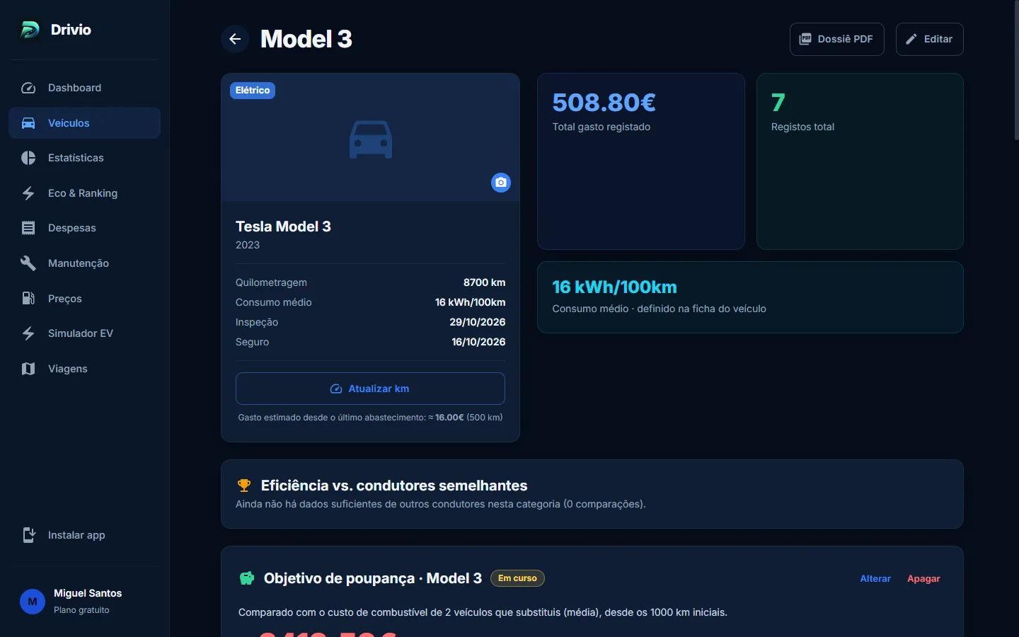 Ficha de um veículo elétrico no Drivio, com quilometragem, consumo e datas importantes