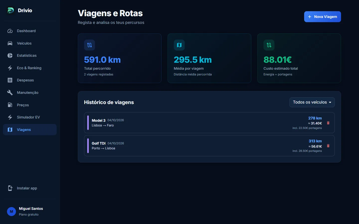 Lista de viagens no Drivio, com a distância e o custo de cada percurso